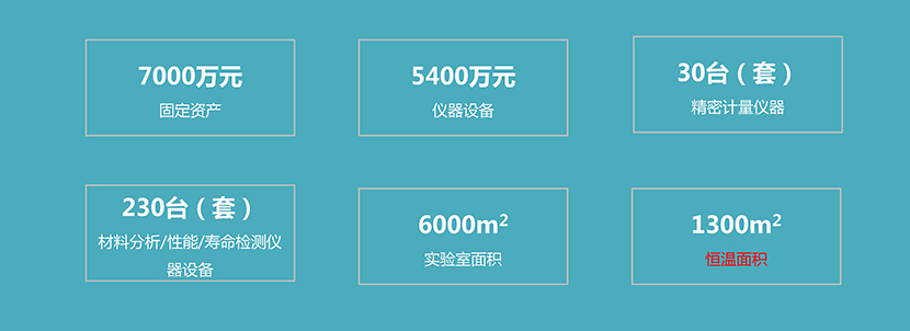 U8国际轴承检测